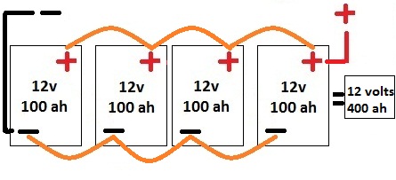 4 Batteries connected in Parallel 12 volt