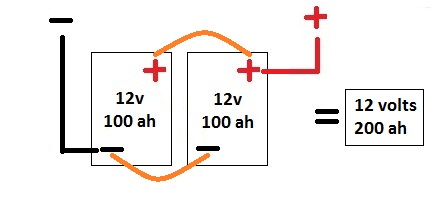 Battery connected in Parallel 12 volt